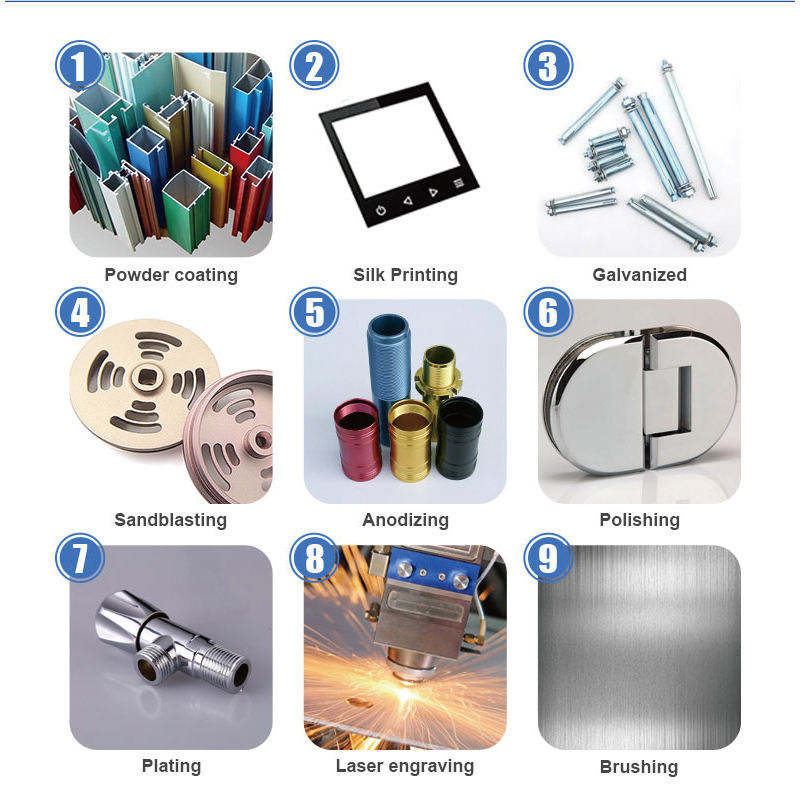 Custom High-Precision 5 Axis CNC Machining Services OEM All Industries Steel Brass Titanium Aluminum Turning Milling Part