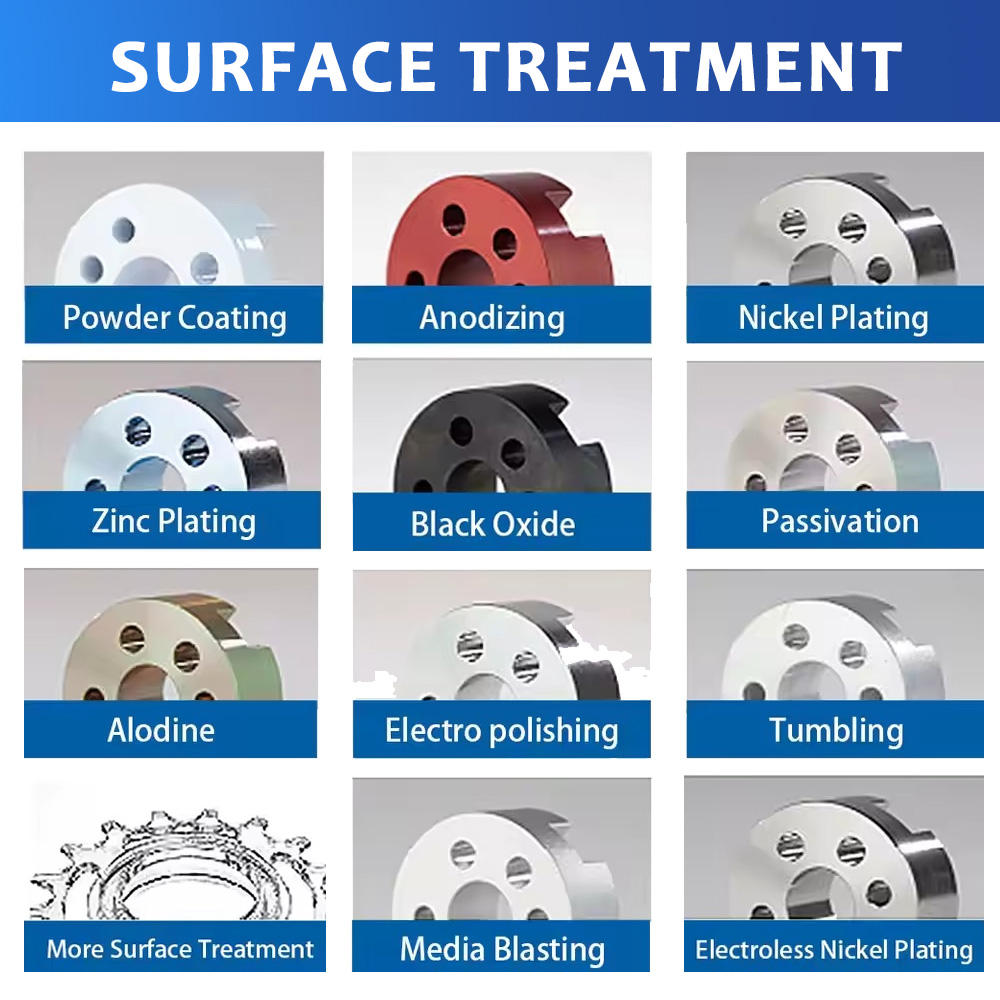 OEM Customized 5 Axis Metal Parts Precise CNC Machining Services