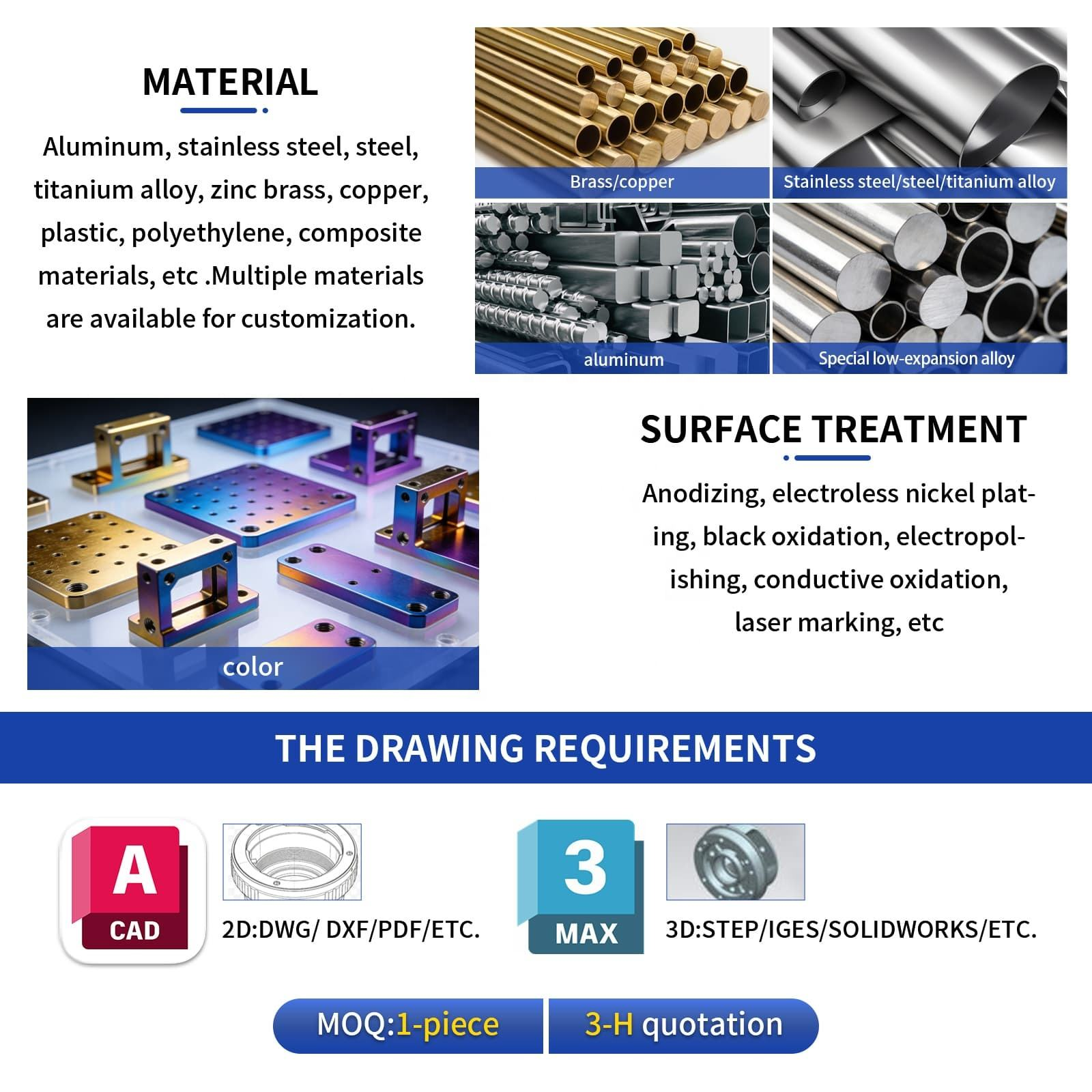 Precision CNC Milling Service Swiss Machining Services OEM Aluminum Parts Manufacturing Custom Aluminum Alloy CNC Machining