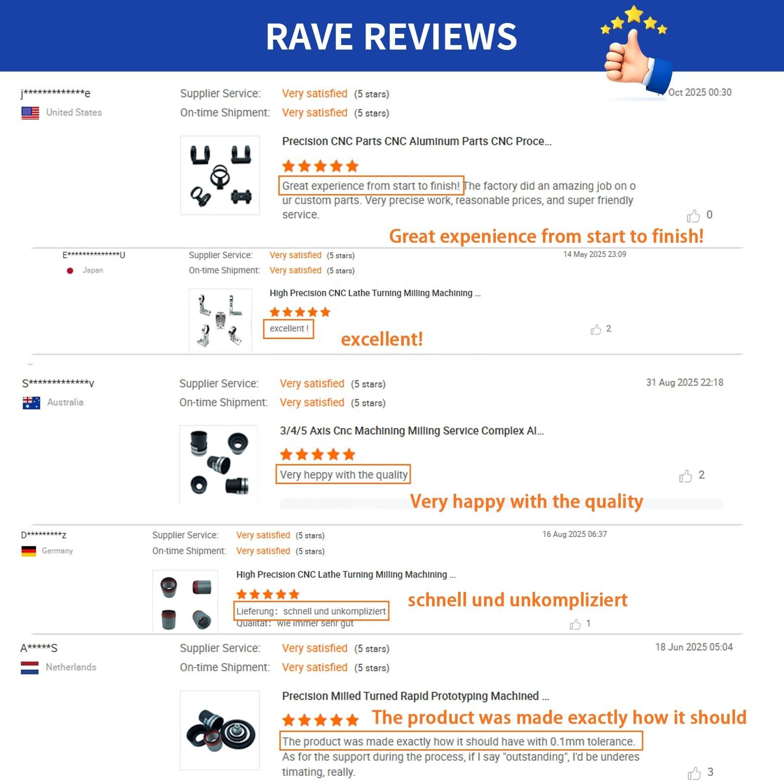 Precision CNC Milling Service Swiss Machining Services OEM Aluminum Parts Manufacturing Custom Aluminum Alloy CNC Machining