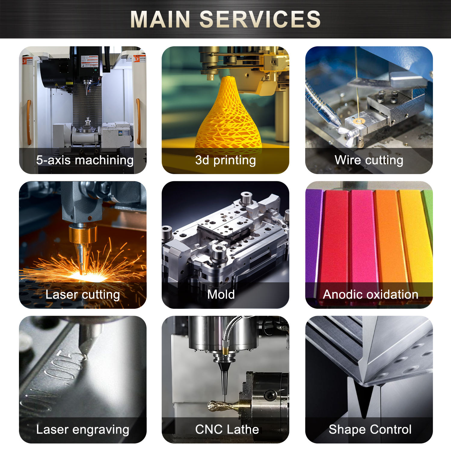 Metal Turning Cnc Milling for Metal Brass Cnc Machine Parts Stainless Steel Aluminum Fabrication Parts Cnc Parts OEM