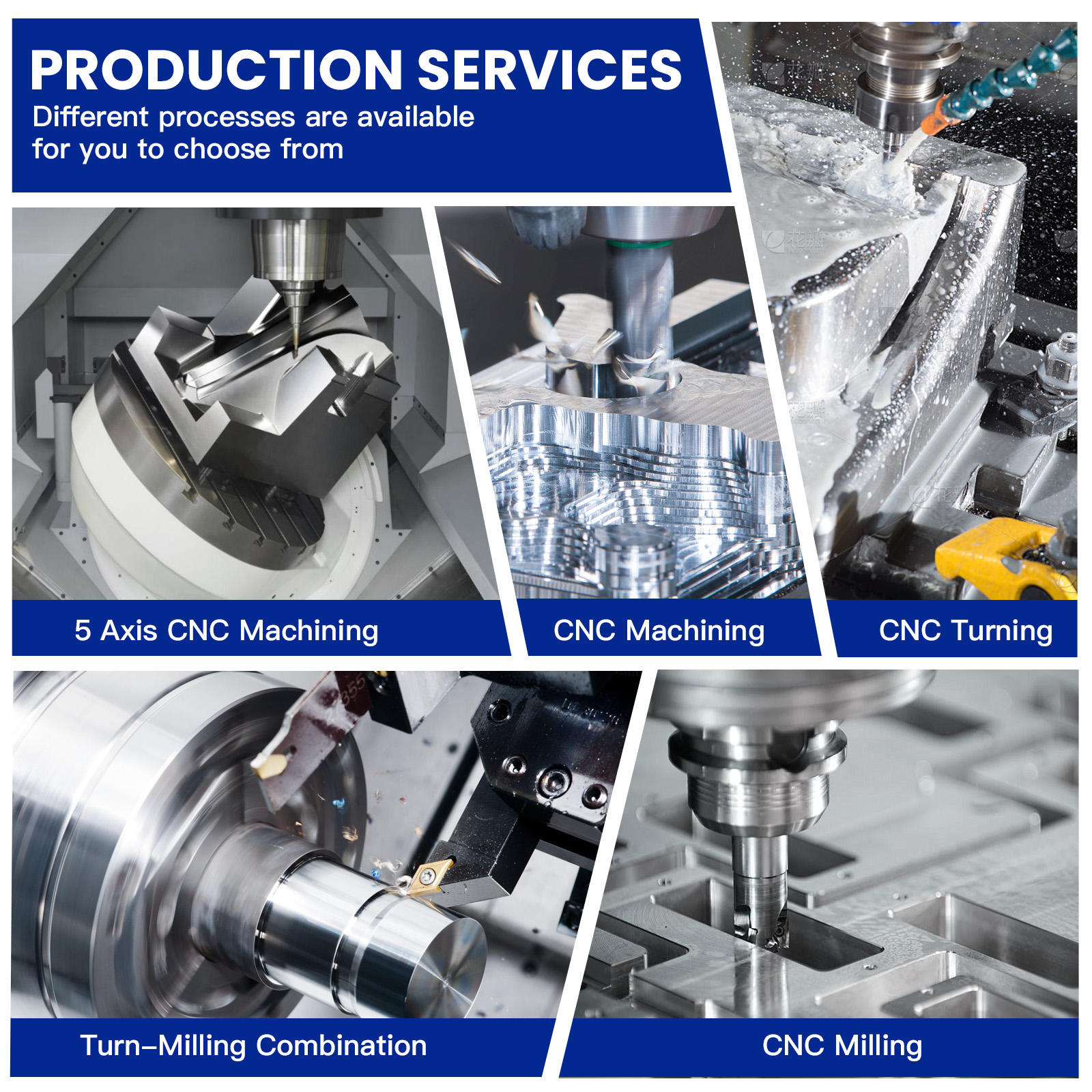 Customized Metal Parts Stainless Steel Aluminum Turning Cutting Milling Precision Rapid Prototype Machining Service CNC Parts
