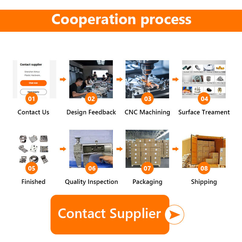 High Precision Custom CNC Machining Service: Stainless Steel & Aluminum Parts | Factory Direct Pricing